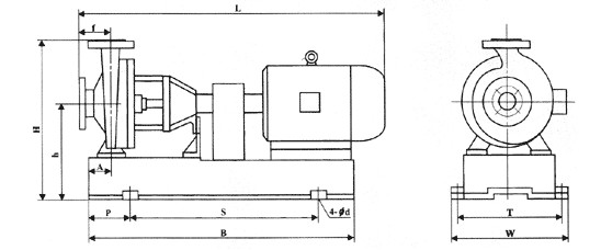 IHF型襯氟塑料離心泵,襯氟離心泵規(guī)格，襯氟離心泵價格，襯氟離心泵廠家