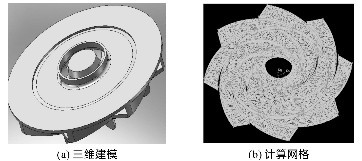 臥式離心泵廠價(jià)直銷(xiāo)，價(jià)格最低。